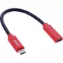 Adaptador de cambio de sexo InLine USB-C 31654, USB-C a USB-C, 0,2 m, rojo