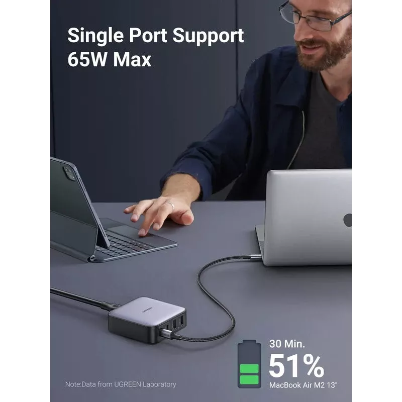Ugreen Nexode cargador rápido de sobremesa 65 W, 2x USB-A + 2x USB-C (90747)