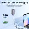 Cargador de interior UGREEN Nexode Pro 65W GaN Travel Charger
