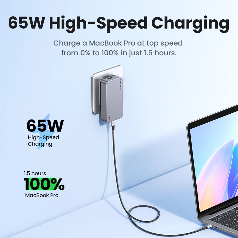 Cargador de interior UGREEN Nexode Pro 65W GaN Travel Charger