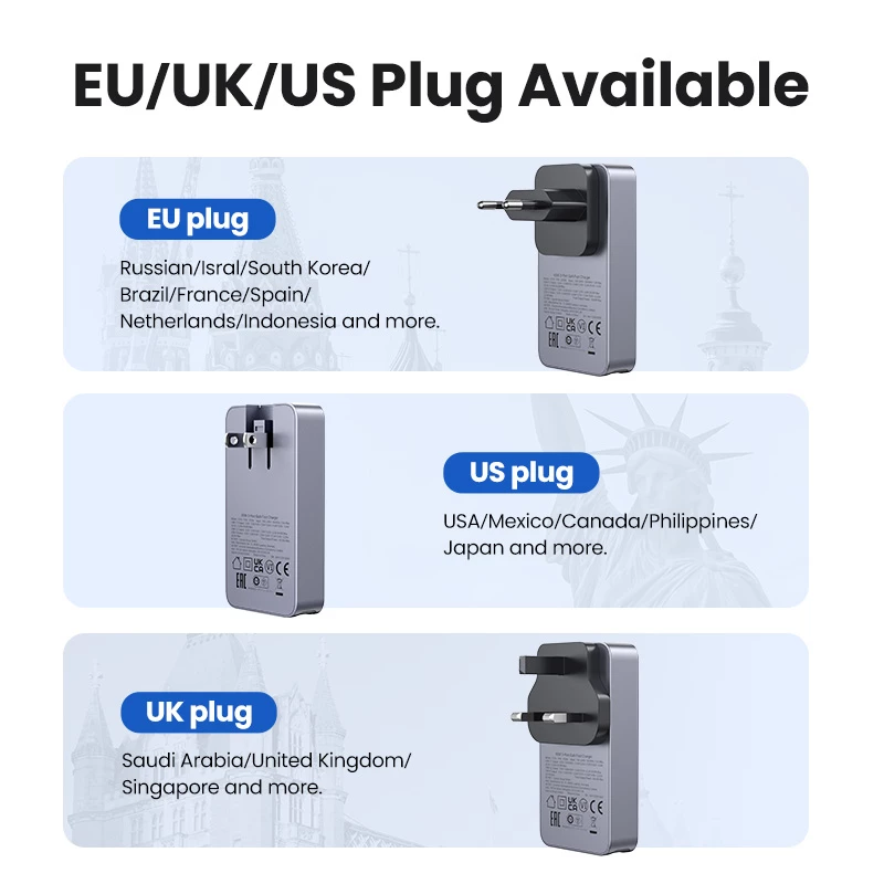 Cargador de interior UGREEN Nexode Pro 65W GaN Travel Charger