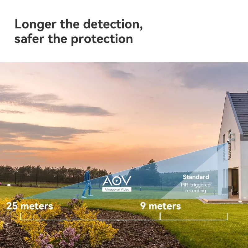 Imou AOV PT 5MP Cámara de vigilancia IP tipo torreta para exterior 2880 x 1620 píxeles montaje en pared