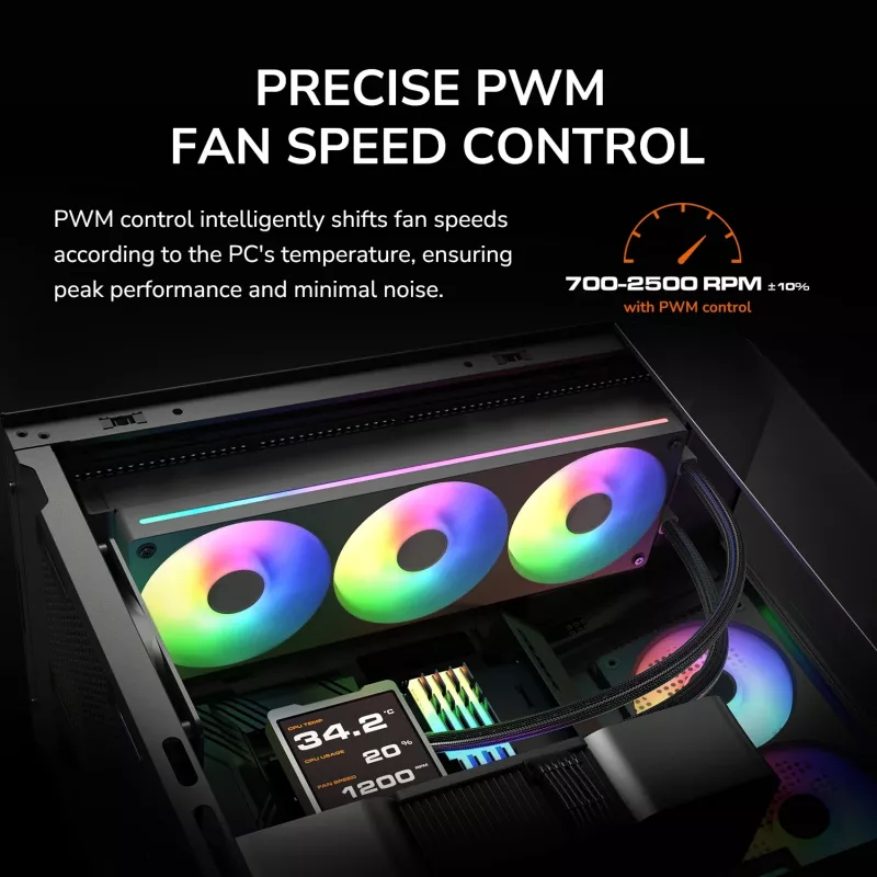 Ventilador frontal COUGAR Unity240-FB de 120 mm ARGB PWM (marco individual, 700–2500 rpm, FDB, 5,4 mmH2O, blanco)