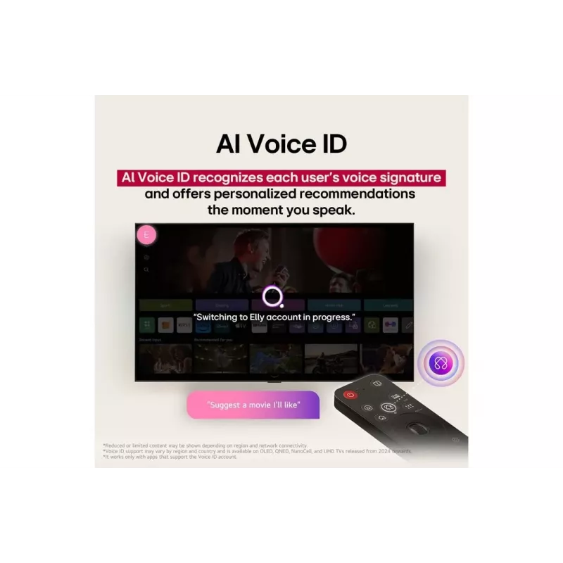 LG UHD AI 65UA75003LA TV 165,1 cm (65