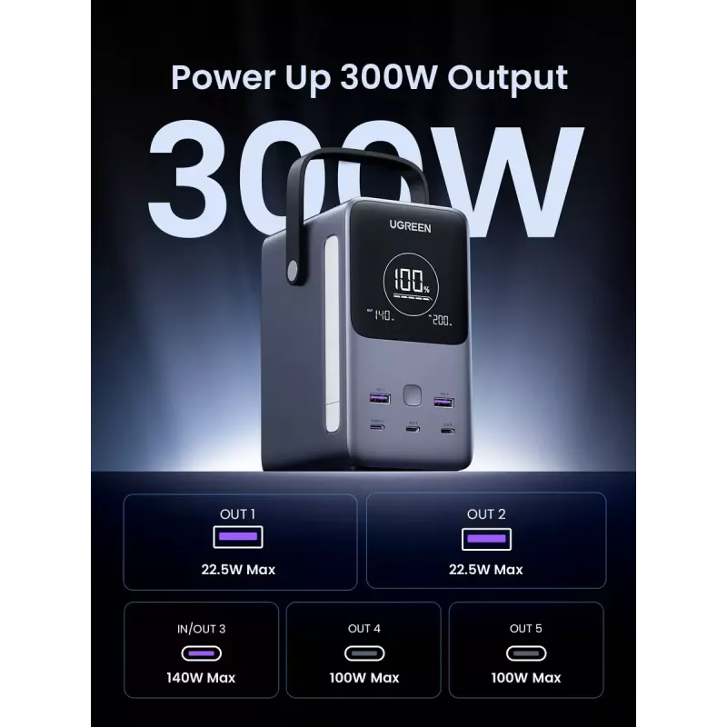 Ugreen Nexode Batería externa 48000 mAh Litio Gris