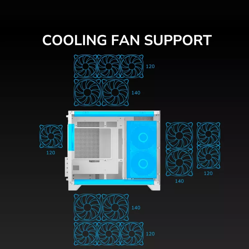 Caja para PC Mini Tower Cougar FV150 ARGB Blanco — Micro-ATX / Mini-ITX, ventana lateral, 2x120mm + 1x120mm ventiladores, bahías de 2,5 pulgadas y 3,5 pulgadas