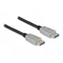 Cable DisplayPort DeLOCK 10K 60 Hz 54 Gbit/s carcasa metálica 2 m
