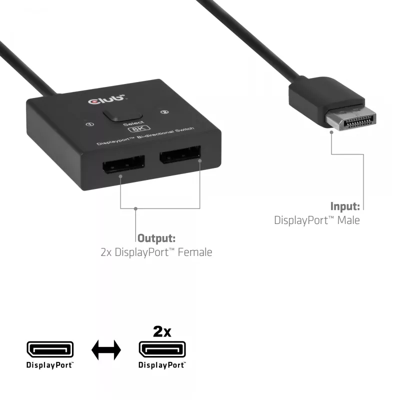 Switch bidireccional DisplayPort 2 en 1 CLUB3D CSV-1009 — 2 salidas DisplayPort, 8K@60Hz, negro
