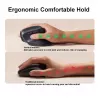 Ratón inalámbrico vertical ergonómico EQUIP para diestros, 1600 DPI, RF Wireless + Bluetooth, recargable, 6 botones, negro