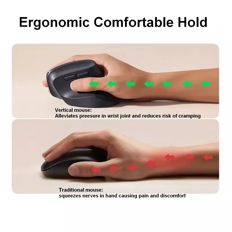 Ratón inalámbrico vertical ergonómico EQUIP para diestros, 1600 DPI, RF Wireless + Bluetooth, recargable, 6 botones, negro
