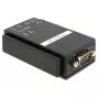Delock 62504 Convertidor de Ethernet LAN (TCP/IP) a serie RS-232