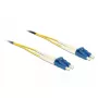 Cable de fibra óptica DeLOCK 3m LC-LC