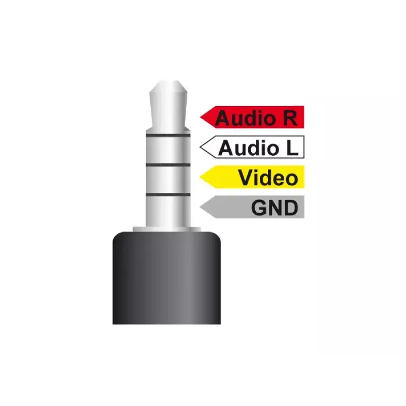 Cable de audio DeLOCK 84724 1,5m 3,5mm 3 x RCA negro