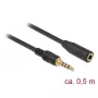 Cable de audio DeLOCK 85627 0,5 m 3,5 mm negro
