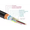 Cable HDMI DeLOCK 84963 1 m
