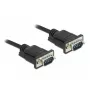 Cable SAS DeLOCK 86612 0,5 m negro