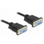 Cable serie RS-232 DeLOCK 87472 2 m conector hembra a conector hembra