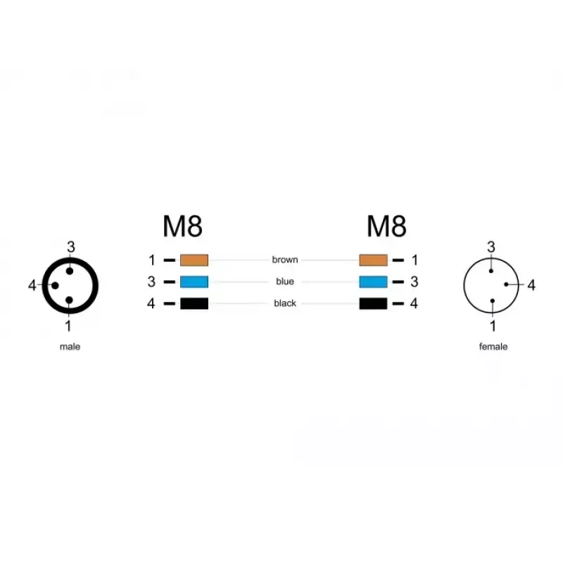 Cable DeLOCK M8 de 3 pines codificación A macho a hembra PUR TPU 3 m