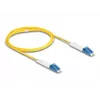 Cable de fibra óptica DeLOCK LC Duplex a LC Duplex OS2 2m