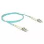 Cable de fibra óptica DeLOCK LC a LC multimodo OM3 1 m