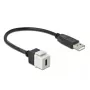 Módulo Keystone DeLOCK 86382 plano negro blanco USB C