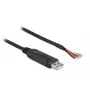 Cable adaptador USB 2.0 Type-A a serie RS-232 DeLOCK 90415