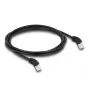 Cable de red DeLOCK RJ45 Cat.6A S/FTP 2 m negro