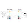 Cable de red DeLOCK M12 X-codificado 8 polos macho a RJ45 macho PUR TPU 2m