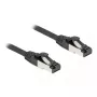 Cable de red DeLOCK 80575 RJ-45 Cat8.1 10 m negro