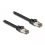 Cable de red DELOCK Cat6a U/FTP (STP) 2 m — RJ-45 a RJ-45