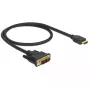 Adaptador de cable de vídeo DeLOCK 85581