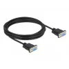 Delock Cable módem nulo RS-232, D-Sub 9 hembra a hembra, carcasa de conector delgada, 4 m, negro