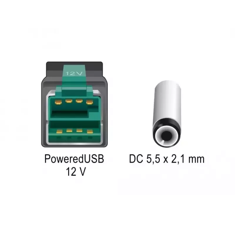 Cable de alimentación DeLOCK 85497 1 m PoweredUSB negro