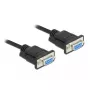 Cable serie DeLOCK 87783 negro 10 m DB-9