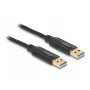Cable de enlace de datos USB Type-C + conmutador KM DeLOCK 2 m 5 Gbps