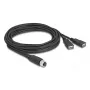 Cable sensor/actuador DeLOCK 60651 3 m M12 2 x USB Type-A negro