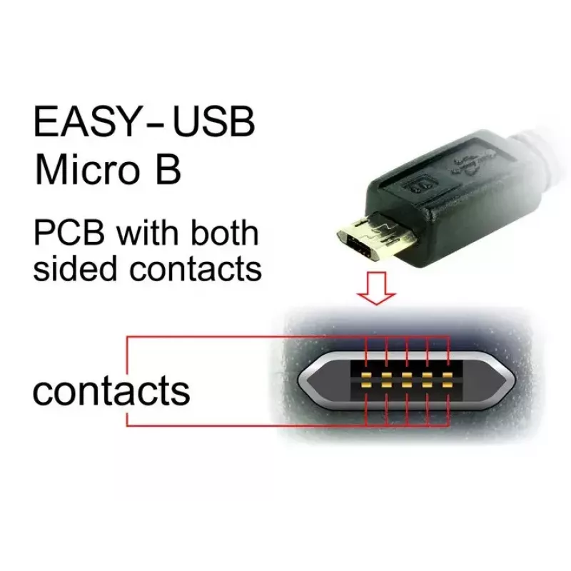 Cable USB DeLOCK 83851 USB 2.0 3 m USB A Micro-USB B Negro