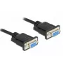 Cable serie RS-232 DeLOCK 87525 10 m hembra a hembra