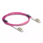 Cable de fibra óptica DeLOCK LC Duplex a LC Duplex OM4 2 m