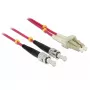 Cable InfiniBand/fibra óptica DeLOCK LC - ST 1 m