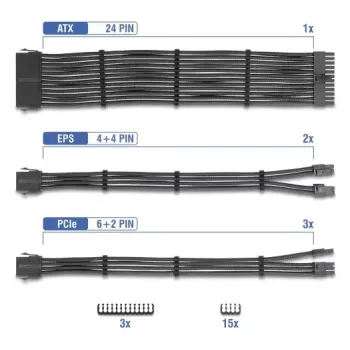 DELOCK set de cables de extensión para fuente de alimentación 30 cm, 6 piezas con funda (1×24 pines ATX, 2×4+4 pines EPS, 3×6+2 pines PCIe) negro