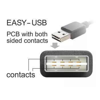 Cable USB DeLOCK 85165 USB 2.0 1 m USB A Micro-USB B negro