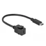 Módulo Keystone DeLOCK 86398 plano negro USB C