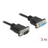 Cable serie DeLOCK 86617 negro 3 m