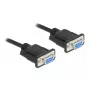 Cable serie DeLOCK 87785 negro 2 m DB-9