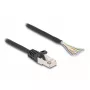 Cable DeLOCK conector macho RJ50 a extremos de cable abiertos S/FTP 5 m negro