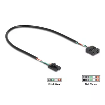 Cable USB interno DELOCK 83025 — USB 2.0 de 4 pines a 10 pines, 0,03 m, negro