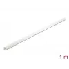 Accesorio para cables DeLOCK 20717