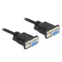 Cable serie RS-232 D-Sub 9 conector hembra a conector hembra null modem DeLOCK 87516