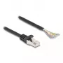 Cable DeLOCK RJ50 conector macho a extremos de cable abiertos S/FTP 3 m negro